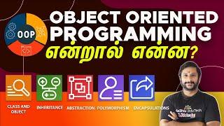 OOPS என்றால் என்ன?  What is OOPs  What is Object Oriented Programming  #OOPS