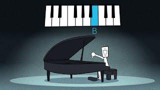 Learn Piano in 39 seconds