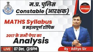 MP Police Constable  Maths Syllabus & Important Topics  2017 के सभी पेपर का Analysis