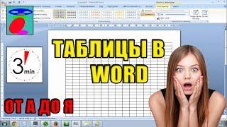 Как сделать таблицу в Word Таблица Word - 8 простых способов