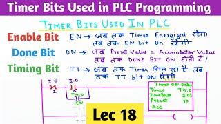 What are Timer Bits used in PLC । Enable Bit । Done Bit । Timing Bits । DN bit कब use करते हैं।