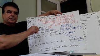 You Are Wrong Physicists Arıdaşırs New HIE=Z²x13.6 eV Formula Is Valid For Binding-Ionization EN