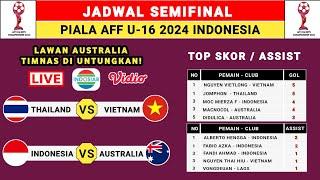 Jadwal Semifinal Piala AFF U16 2024 - Indonesia vs Australia - Semifinal AFF U16 2024 - AFF U16 2024