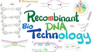 Recombinant DNA technology Biotechnology  Molecular Biology  & Biochemistry