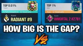 Top 0.01% VS Top 1% Ranked Player - How big is the Gap?