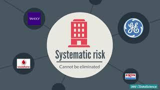 Py 78 Understanding Systematic vs Idiosyncratic Risk