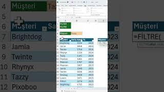 Excel’de Çok İşinize Yarayacak 3 Formül #excel #exceldersleri #exceltips #smartexcel #exceltricks