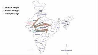 Peninsular Mountains of India - Aravalli Vindhya Satpura Western & Eastern Ghats  UPSC Geography