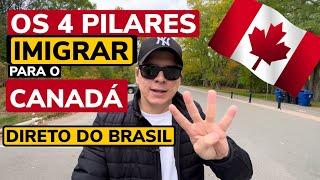 Como Imigrar para o Canadá direto do Brasil  Zarillo Neto