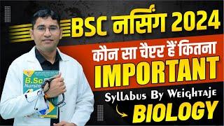 BSC NURSING 2024 SYLLABUS  BSC NURSING BIOLOGY IMPORTANT TOPICS  BSC NURSING 2024 ADMISSION FORM