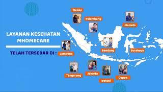 MHomecare Finalis Hyundai Start-up Challenge Indonesia 2021