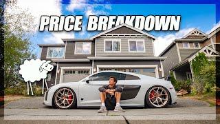 TOTAL COST to Build my Sheepey Twin Turbo Audi R8