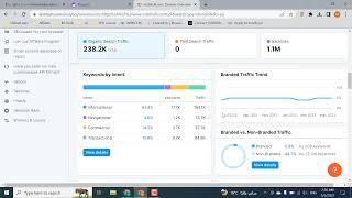 دراسة DA و Referring Domains للمنافسين