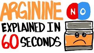 Arginine Explained in 60 Seconds - Do Nitric Oxide NO Boosters Increase Your Fitness Gains?