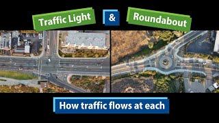 Traffic light and Roundabout - Safety and Efficiency