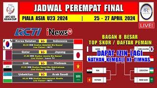 Jadwal Perempat Final Piala Asia U23 2024  INDONESIA vs KOREA SELATAN  Bagan 8 Besar AFC U23