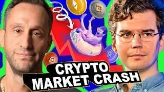 Bitcoins Massive Crash The End Of The Crypto Rally?