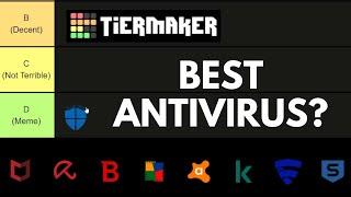 Antivirus Tierlist Best Antivirus in 2021