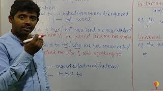 15.3 Direct and Indirect Speech for class 7 and 8 students  Direct and Indirect Speech  Grammar