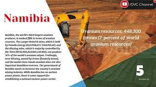 The Top 5 Countries by Uranium Reserves