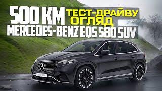 Mercedes Benz EQS 580 SUV 2022 року