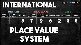 International Place Value Chart  International Place Value Number System