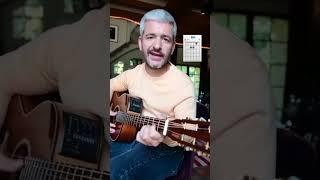 Comment jouer Vivre à la guitare