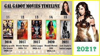 Gal Gadot All Movies List  Top 10 Movies of Gal Gadot