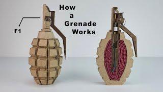 How a Grenade Works