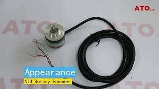 Wiring an Incremental Rotary Encoder with PLC