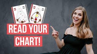 How to Read Your Human Design Chart + Study It