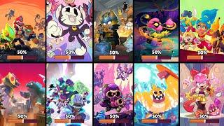 All Loading Screen Evolution in the Brawl Stars 2017 - June 2024  #CyberBrawl Update