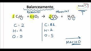 Como fazer balanceamento de equações químicas