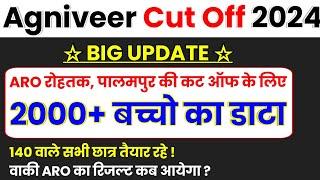 AGNIVEER ARMY FINAL MERIT LIST 2024 KAB AAYEGA  ARMY FINAL RESULT 2024  ARMY RESULT UPDATE 2024