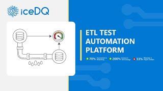 iceDQ - ETL Test Automation Platform for Data Lakes & Data Warehouses