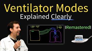 Ventilator Modes Explained PEEP CPAP Pressure vs. Volume