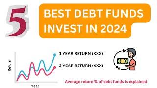 Best debt mutual funds 2024  Debt mutual funds  Debt funds