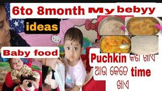 PUCHKINsvlog #Puchkin breakfast to Dinner routine #what my bebyy eats in a day#Healthybebyfood
