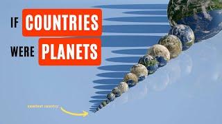 If Countries were Planets - Country size Comparison 3D