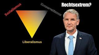 Björn Höcke und der Nationalsozialismus