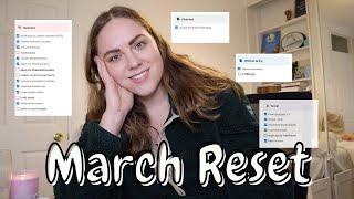 March 2024 Monthly Reset - February Recap and Monthly Goal Setting