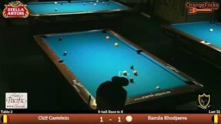 Cliff Castelein BE v Kamila Khodjaeva BE  Last 32  2017 Stella Artois Open