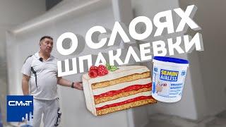 Отделка стен  Шпаклевка под покраску