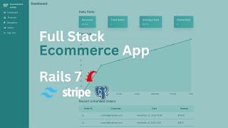 Fullstack E-Commerce Ruby on Rails 7 Hotwire Tailwind Stripe PostgreSQL