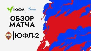 ЦСКА - Чертаново. Обзор 2008 г.р.