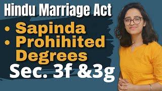 Hindu Marriage Act  Sapinda Relationship and Prohibited Degrees of Relationship - Sec 3f & 3g