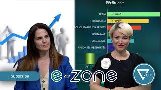 E-Zone - 84 mije punonjes marrin rritje page ne korrik kush jane kategorite - 30 Qershor 2024