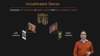 Problem of Uncalibrated Stereo  Uncalibrated Stereo
