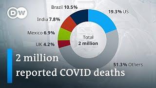 Global COVID-19 death toll set to pass 2 million  Coronavirus Latest