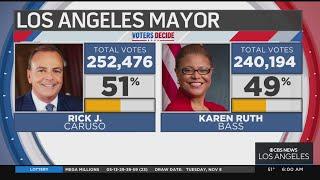 Election results 2022 California - Billionaire Rick Caruso Congresswoman Karen Bass in close match